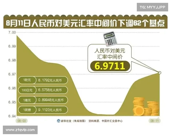 人民币主要原材料来源分析及其对经济发展的五大关键影响因素 人民币主要原材料来源分析及其对经济发展的五大关键影响因素