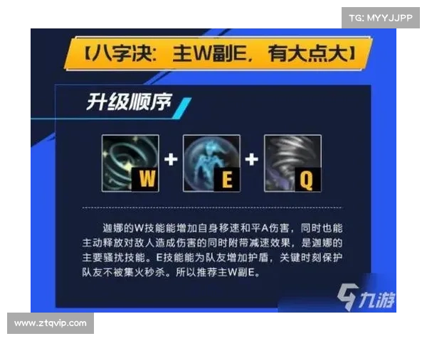 掌握这五个风女出装技巧让你轻松掌控全场赢得每一场比赛