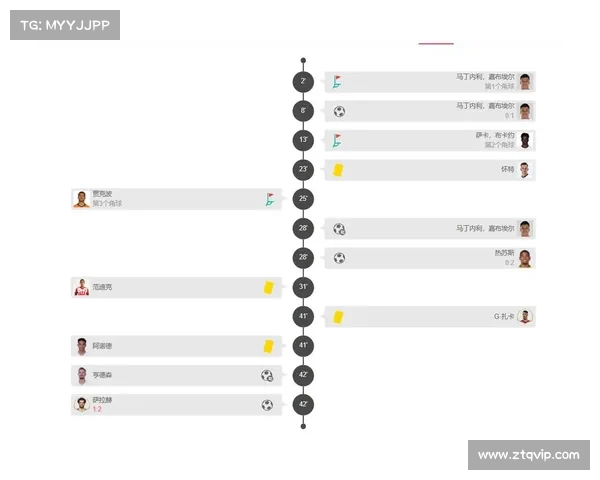 如何查询利物浦与阿森纳比赛时间及相关信息攻略