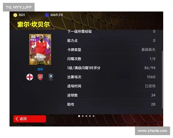 实况坎贝尔为何成为足球传奇的五大理由