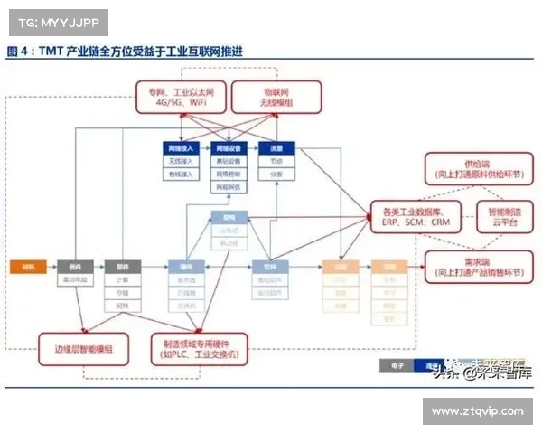 围绕欧协联决赛规则详尽步骤的全流程深度解析与实战应用全景指南