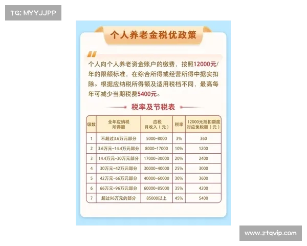 拉什福德积分兑换活动启动时间及详细规则解析