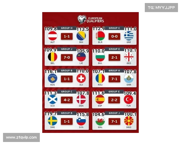 最近土耳其体育赛事热度飙升 多项重要比赛吸引全球关注